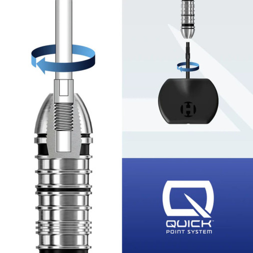 Harrows Quickpoint Tool