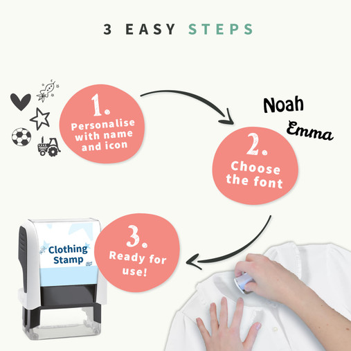 How to use the Easy2Name clothing stamp: personalise with a name and icon, choose the font, ready to stamp