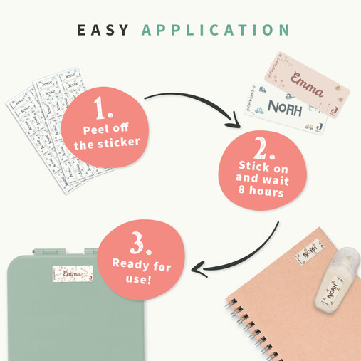 How to use Easy2Name name stickers: peel off, stick on and wait 8 hours, ready to use