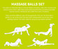 Urban Fitness Massage Balls Set