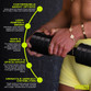 Urban Fitness 2.5kg Adjustable Dumbbell Set