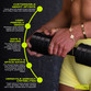 Urban Fitness 2.5kg Adjustable Dumbbell Set