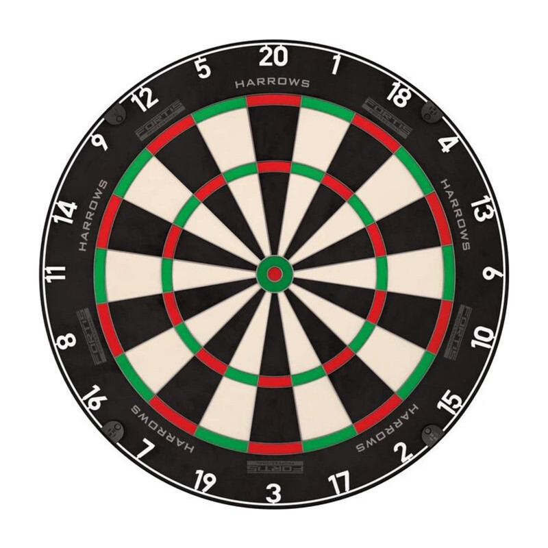 Dartboards