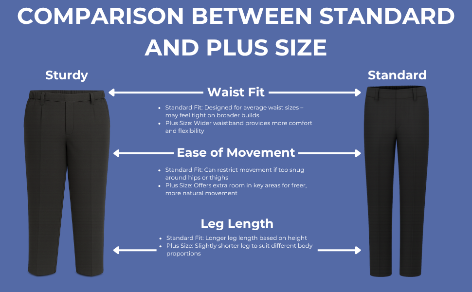 Side-by-side comparison of boys' standard fit and plus size (sturdy fit) school trousers showing differences in waist width, leg length, and overall comfort
