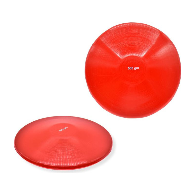 Throwing