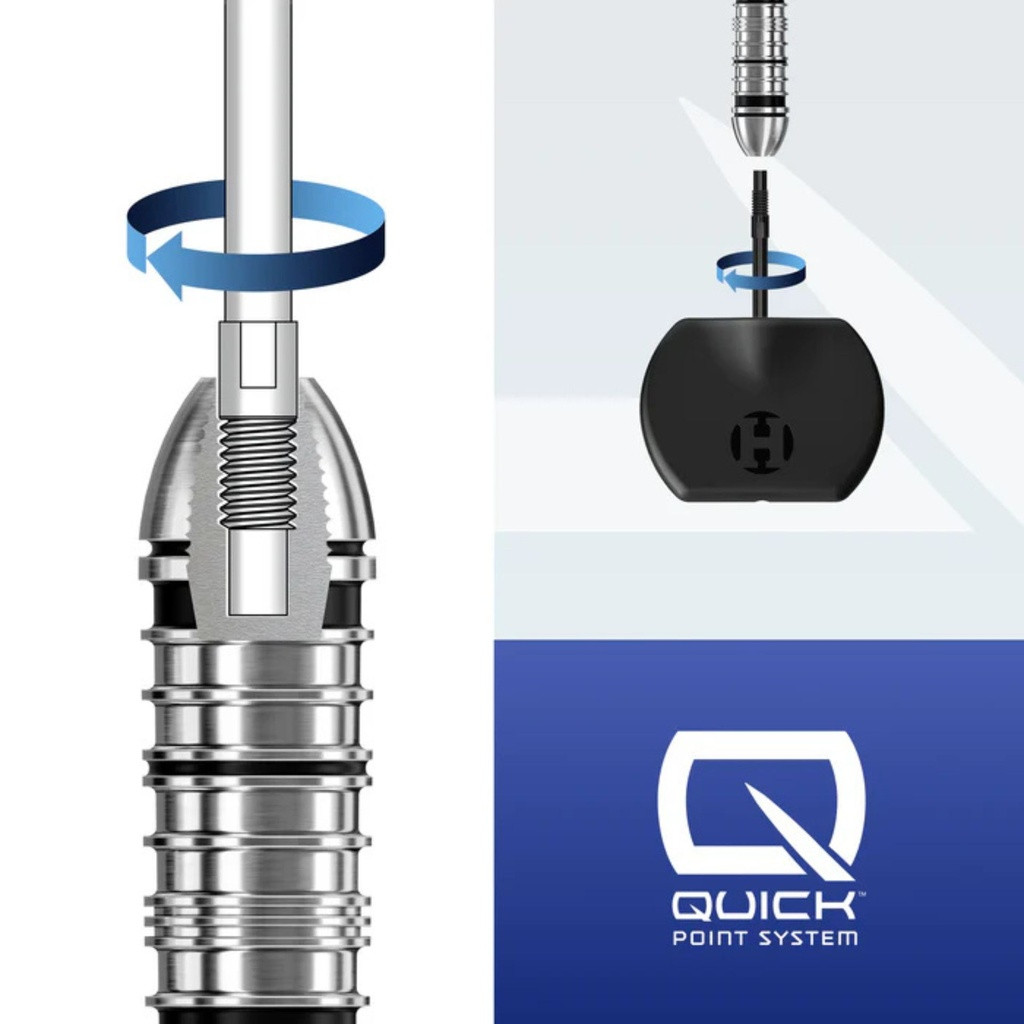 Harrows Quickpoint Tool