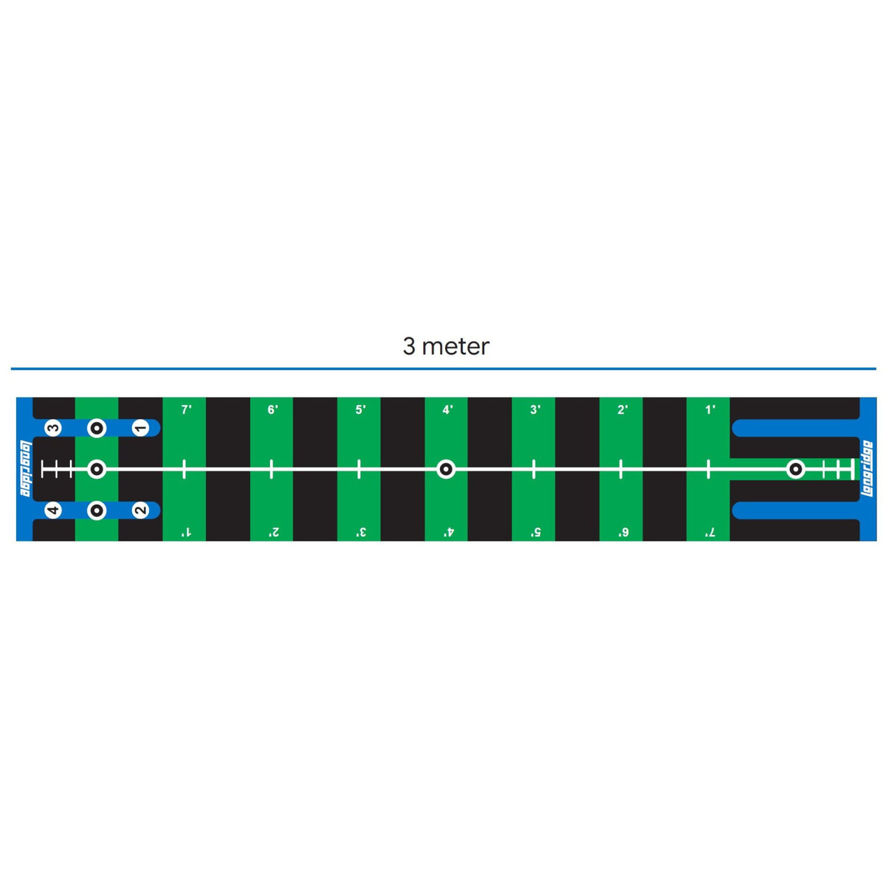 Longridge Pro Putting Mat - 3M