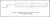 Carbon Fiber Truss Rod 16 9/64 x 9/64w x 21/64 h10 x 3.4 x 8.4mm