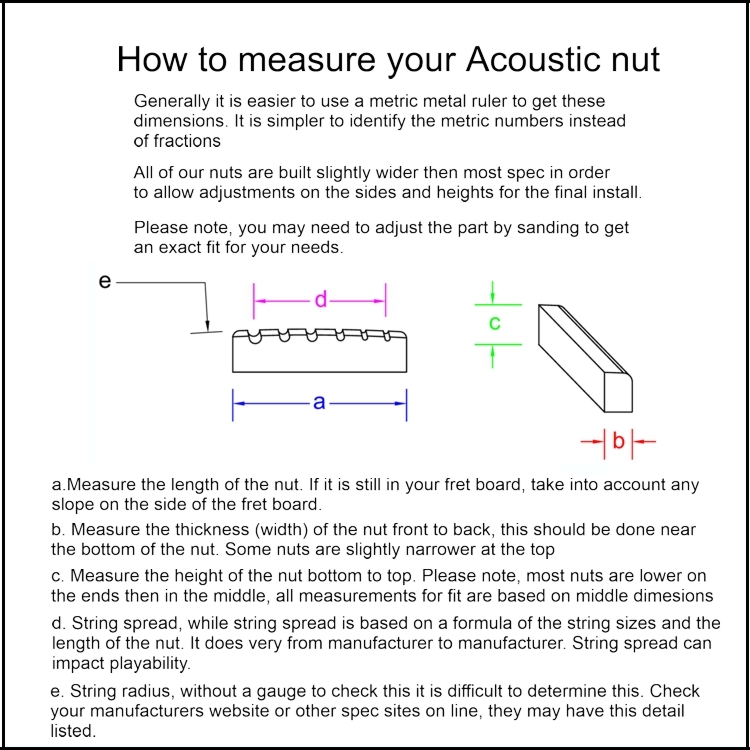 Measuring for an Acoustic Nut