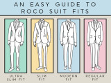 An Easy Guide To Roco Suit Fits