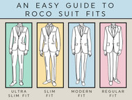 An Easy Guide To Roco Suit Fits