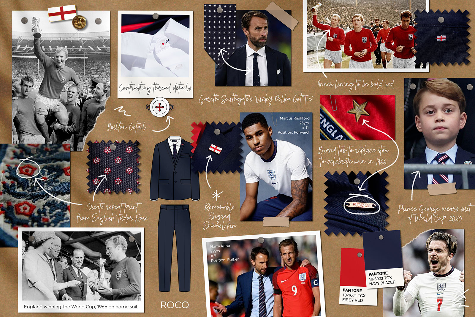 The england suit mood board at Roco Clothing