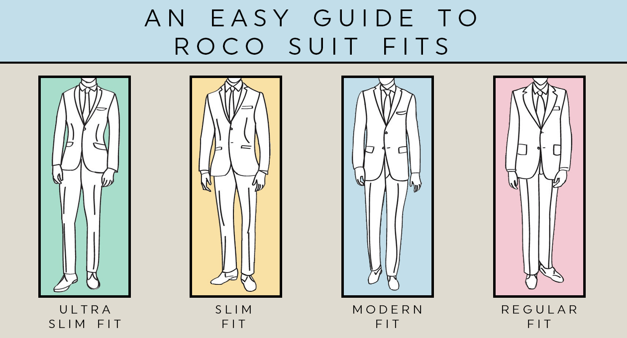 Difference Between Modern Fit And Classic Fit Suit