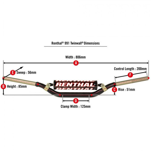 Renthal Twinwall Handlebar Padded in Black - Model 991-01-BK-07-185