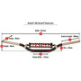 Renthal TwinWall Handlebar Padded in Black - Model 990-01-BK-07-185 for Enhanced Comfort and Protection