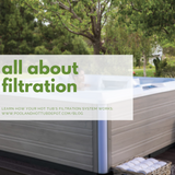 All About Filtration Systems