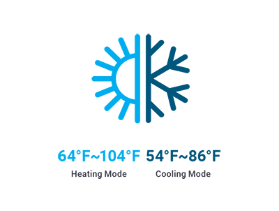 heating & cooling