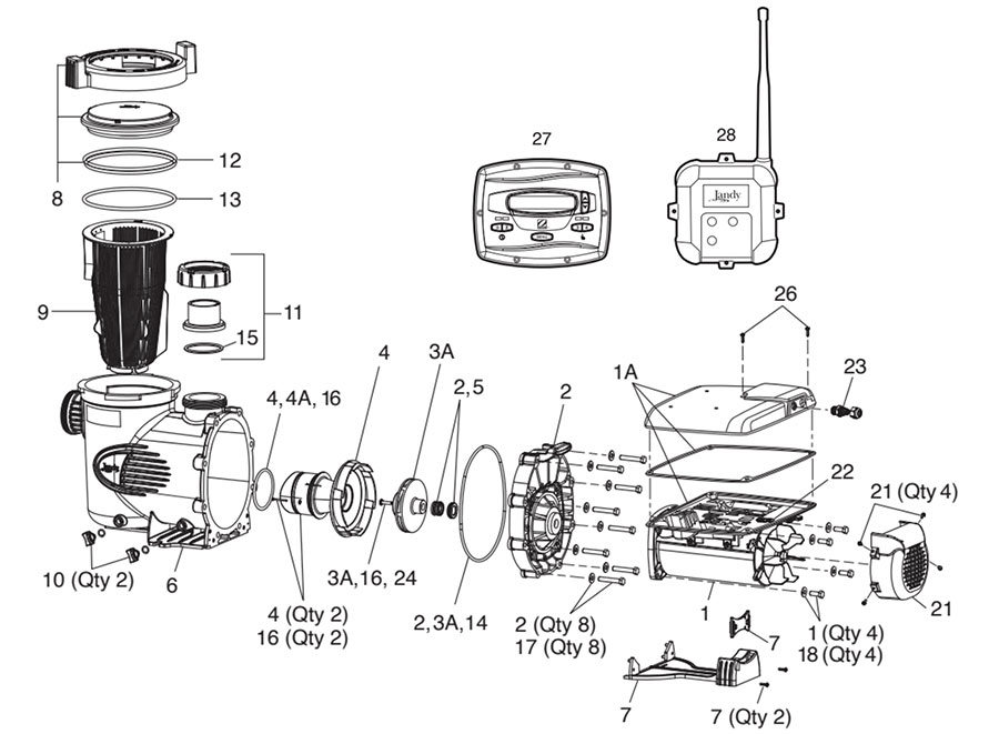 Polaris ePump Variable Speed