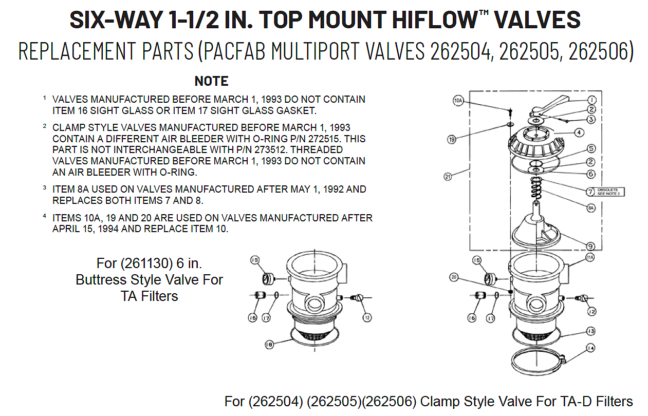 Pentair Pacfab 6 way multiport valve 262506