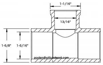 401-130 Dimensions