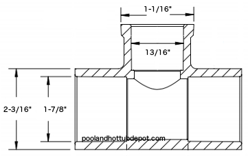 401-209 Dimensions