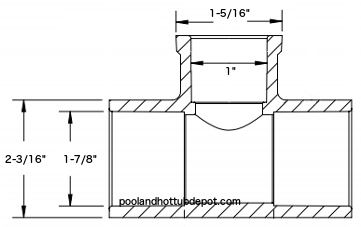 401-210 Dimensions