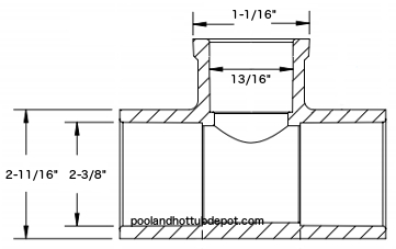 401-247 Dimensions