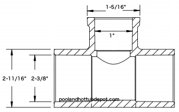 401-248 Dimensions