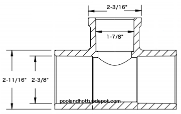 401-251 Dimensions