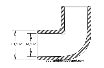 406-005 Dimensions