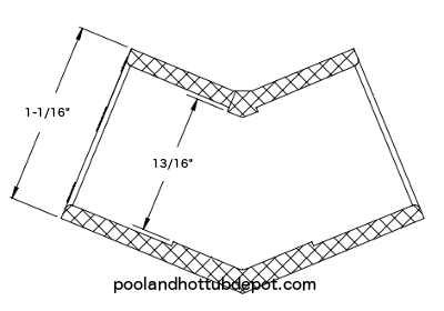 417-005 Dimensions