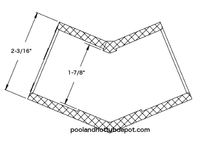 417-015 Dimensions