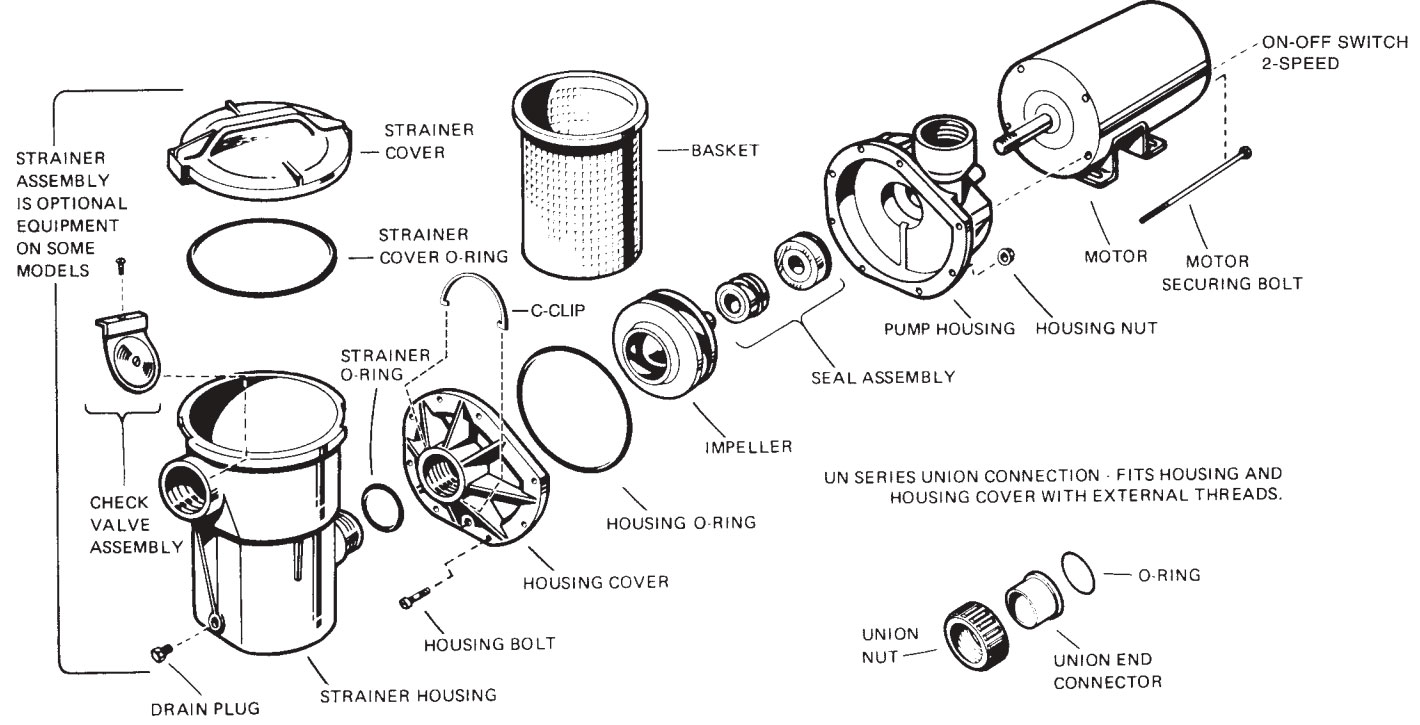 Hayward LX 1500 Series Pool Pump Parts