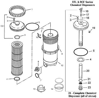 Waterway Top Load Hot Tub Filter Parts