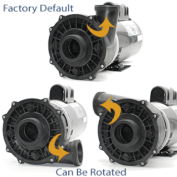 Waterway Viper Pump Rotate Discharge