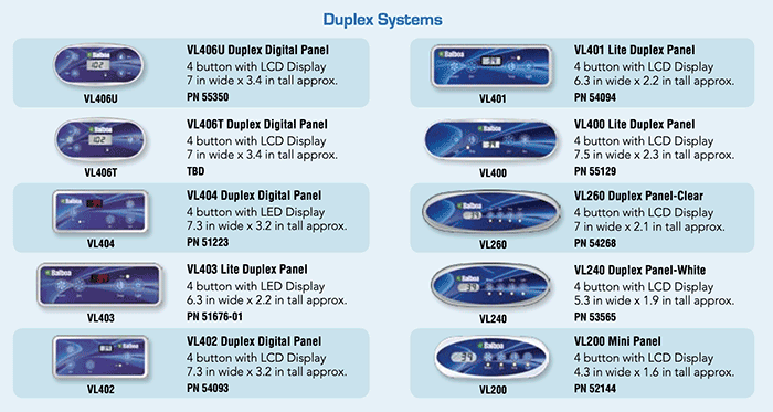 Balboa Topside Panels