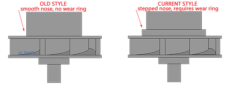 Waterway Executive Series Impellers