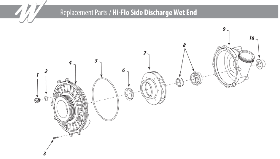 Waterway Hi Flo hot tub pump parts diagram