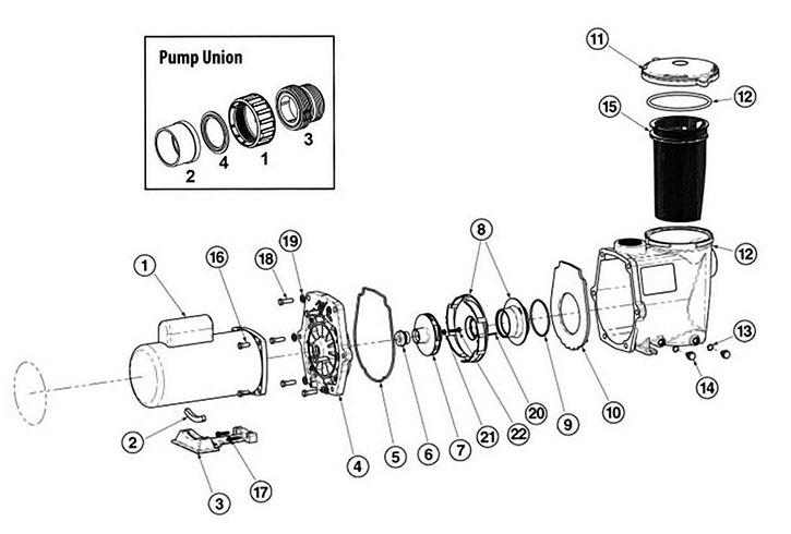 Waterway SMF series pool pump parts