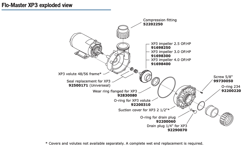 Aqua-Flo XP3 Hot Tub Pump Parts - In Stock