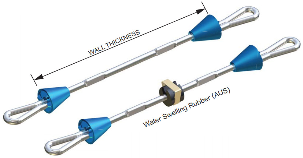 Loop End Ties - Camlock