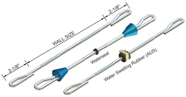 Loop panel Ties
