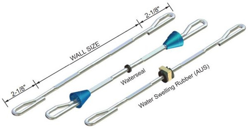 Loop panel Ties