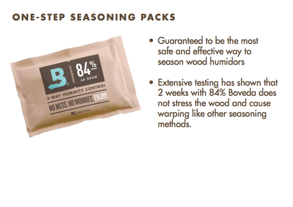 Boveda Starter Kit 110-160 sikarihumidorille – ensimmäiset 3 kuukautta