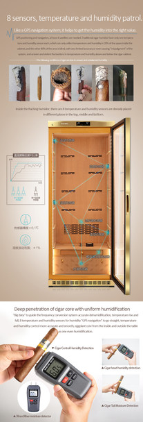 Raching MON5800A Climate Control Gold Burl 4,000-Cigar Electric Humidor - Specifications