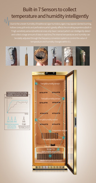 Specyfikacja elektrycznego humidora na 600 cygar z klimatyzacją Raching Mon800a z czarnego drewna