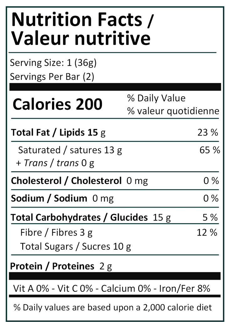 Happy Mother's Day : Good As Gold