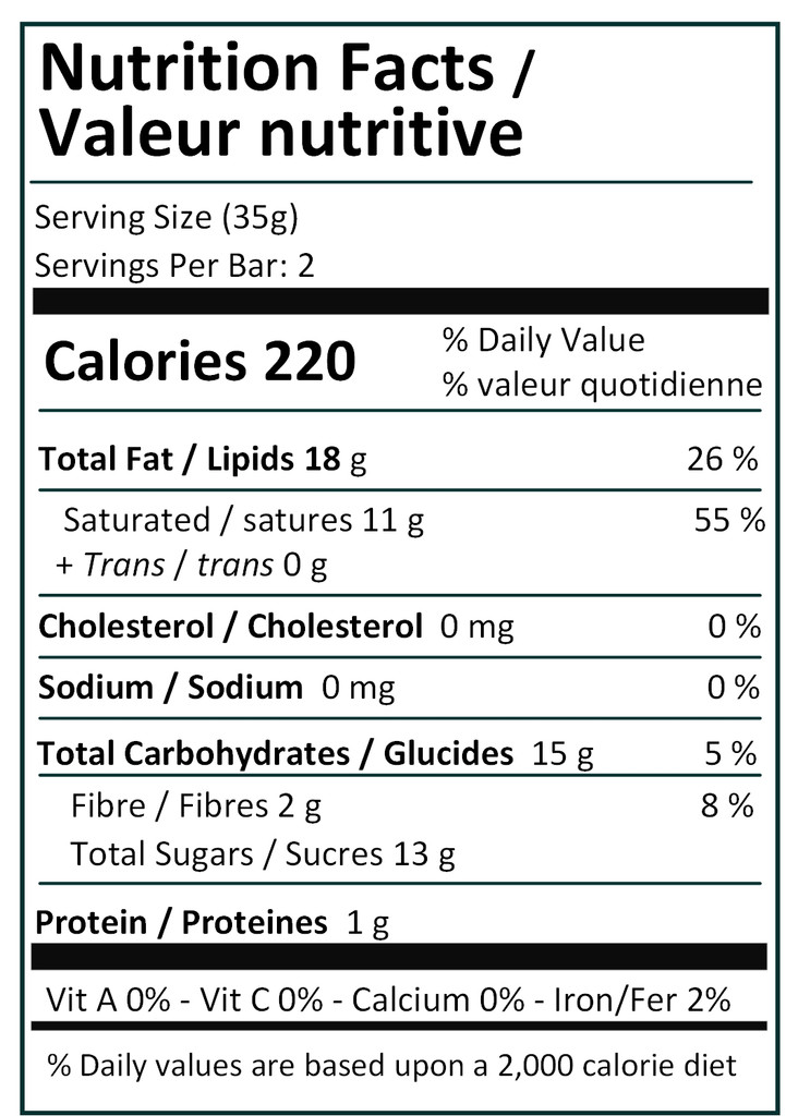 Great Big Pumpkin Spice