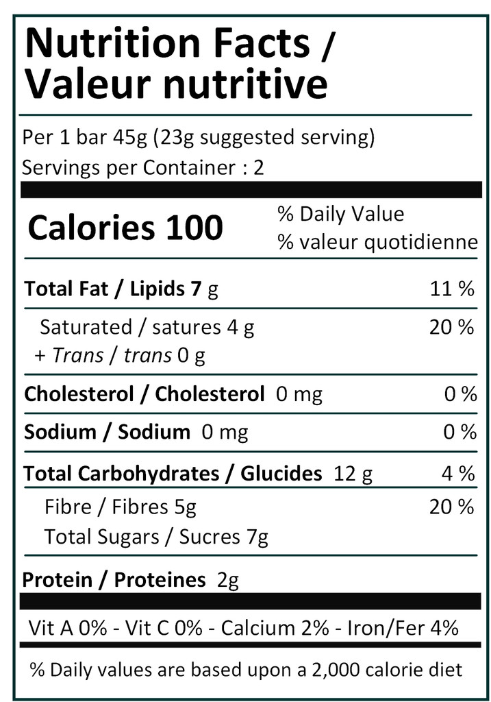 Easter Bunny : RUFFLES