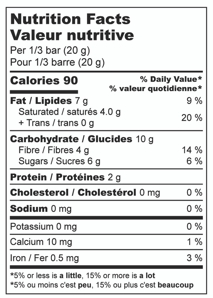 Vietnam - Đắk Lắk (DARK - 70%) : VOLUTE